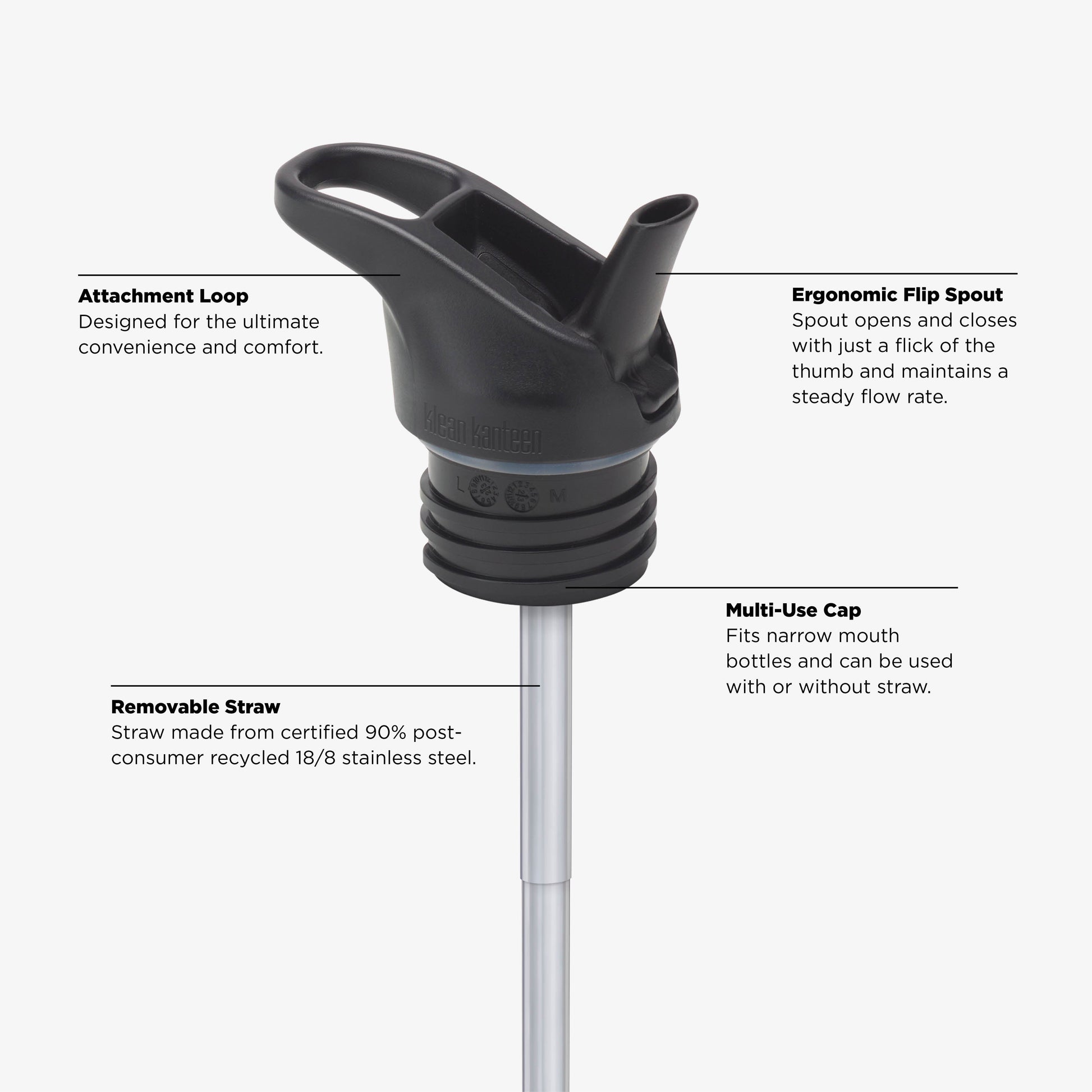 12oz-kid-s-classic-with-flip-seal-sport-cap-z2 KCPPFSS_flip_seal_cap_acupuncture_diagram.jpg